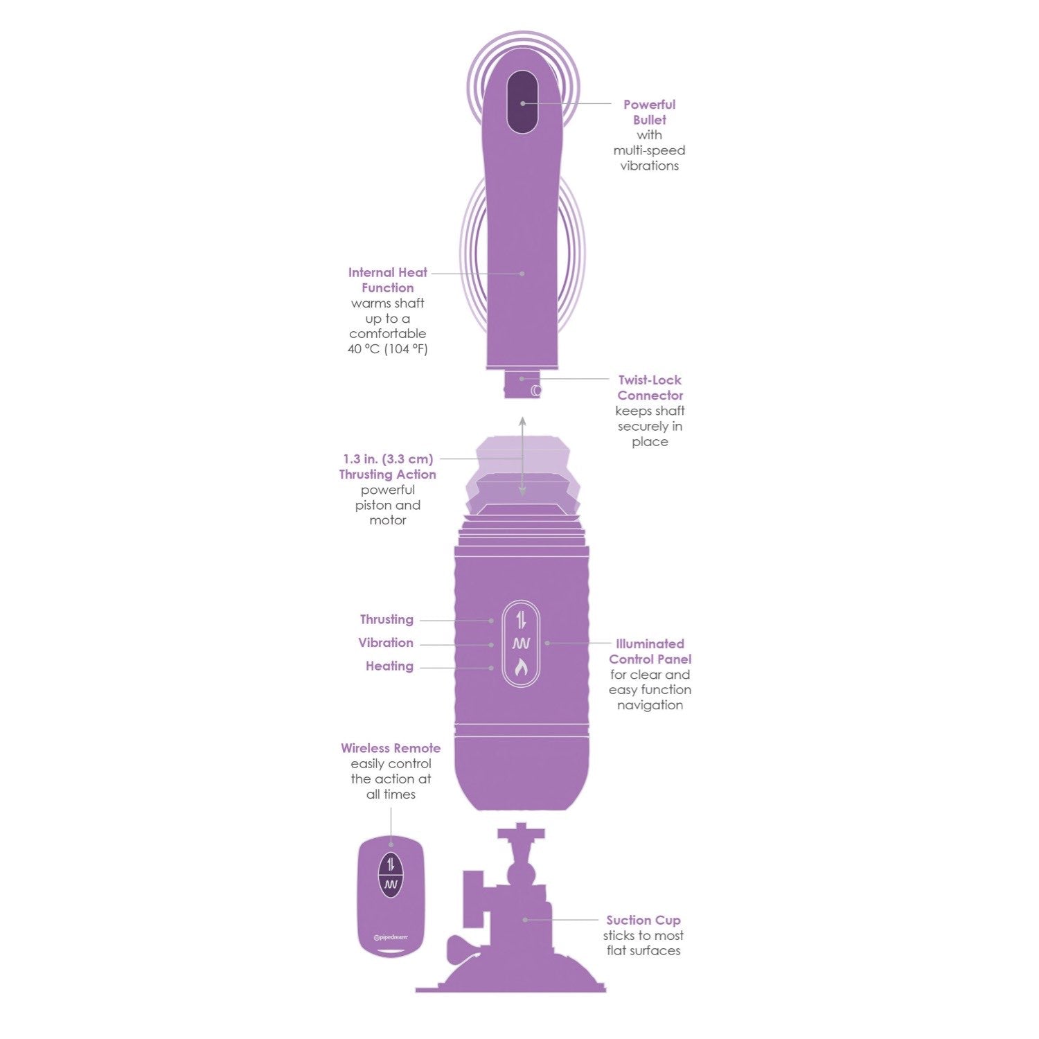 Fantasy For Her Love Thrust-Her - Purple 30.5 cm (12&quot;) USB Rechargeable Thrusting Vibrator by Pipedream