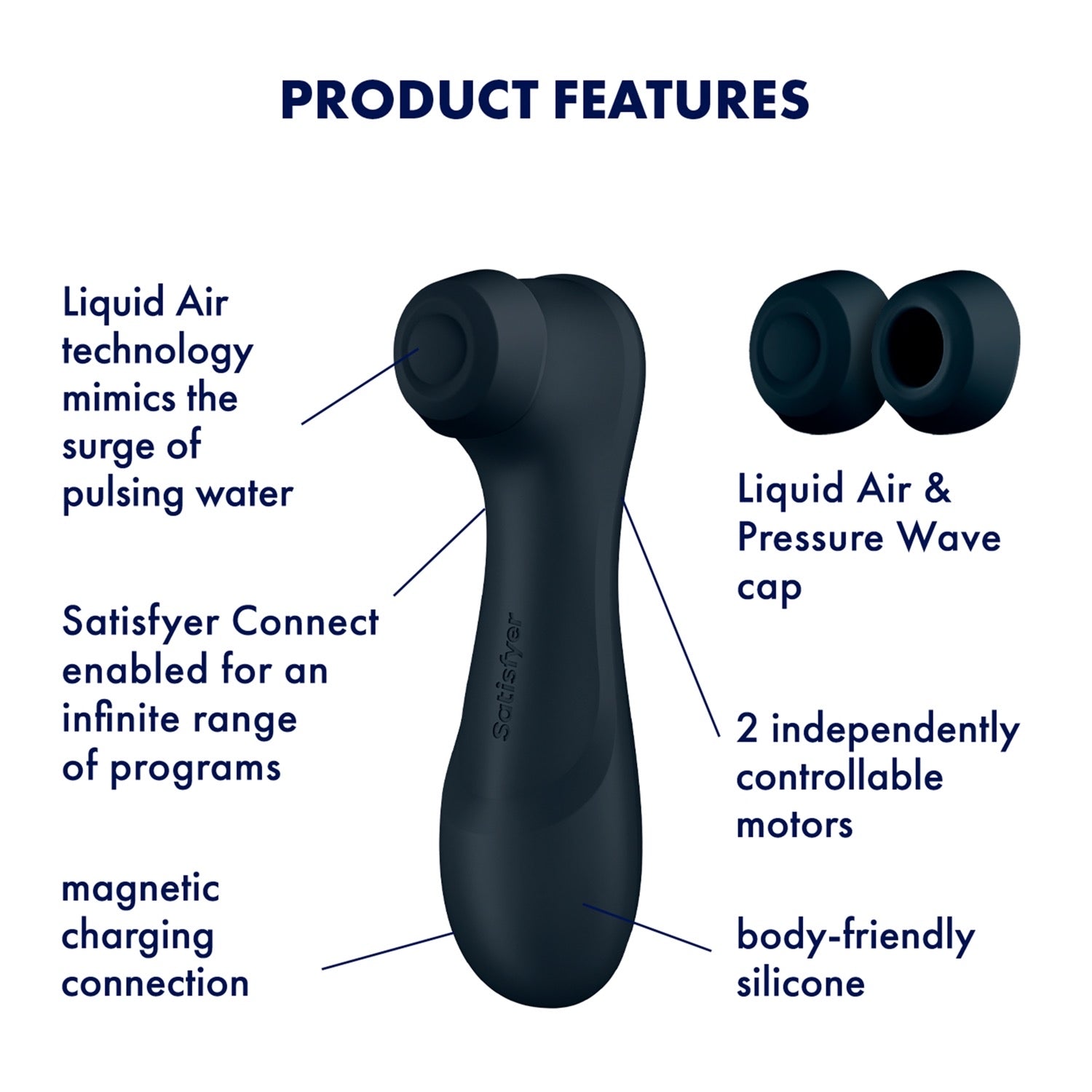 Satisfyer Pro 2 Generation 3 with App Control - Black by Satisfyer