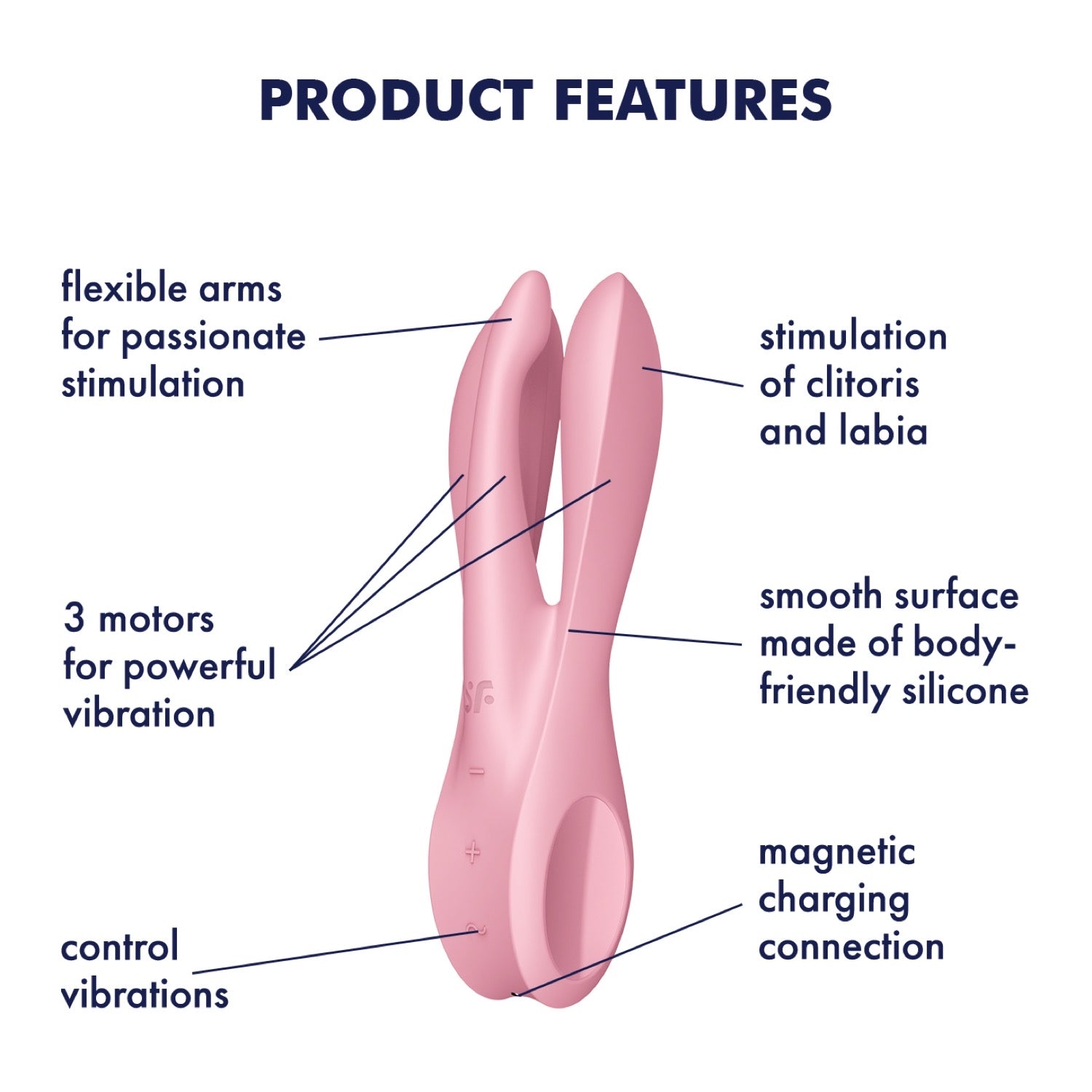 संतुष्ट करनेवाला त्रिगुट 1 - गुलाबी by Satisfyer